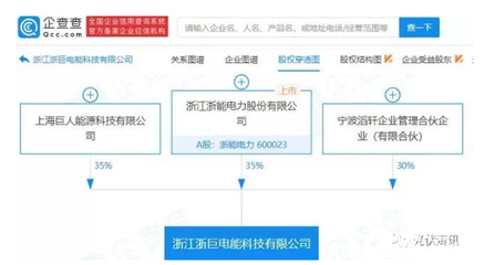 新能源賽道再添布局 浙能電力投資新設光伏主體，逐綠前行