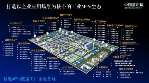 中控科技創(chuàng)始人褚健 能不能把一間工廠當(dāng)作一臺手機(jī)去連接